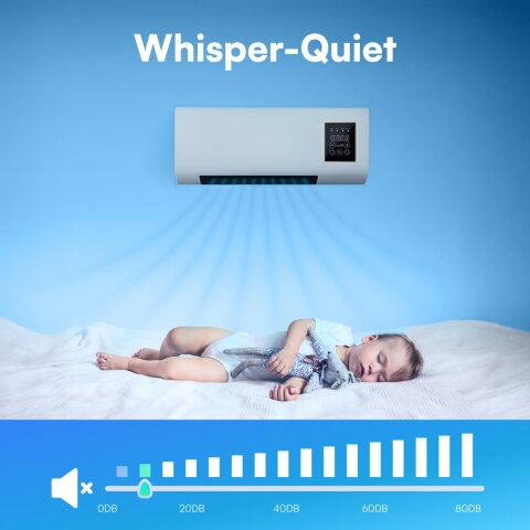 The No-Installation Air Conditioner That Works All Year Round