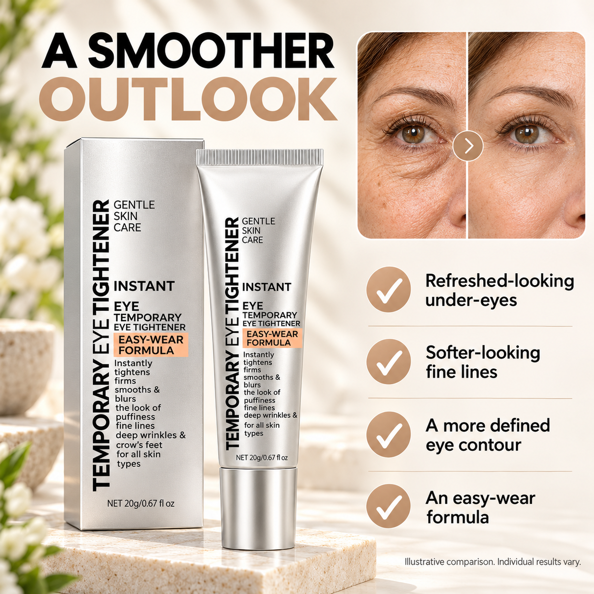 Reverse-Aging Eye Tightener