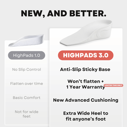 Orthopedic HighPads 3.0