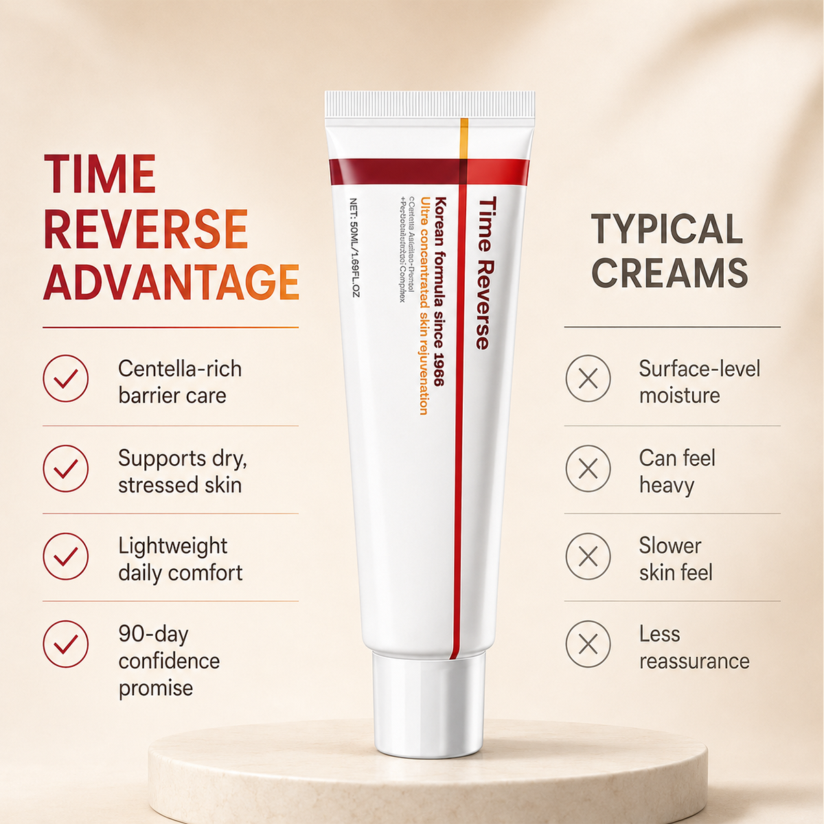 Centella Asiatica Cream (All-In-One)