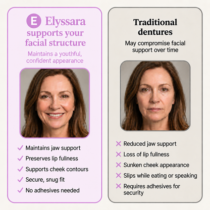 Elyssara Custom Denture Set