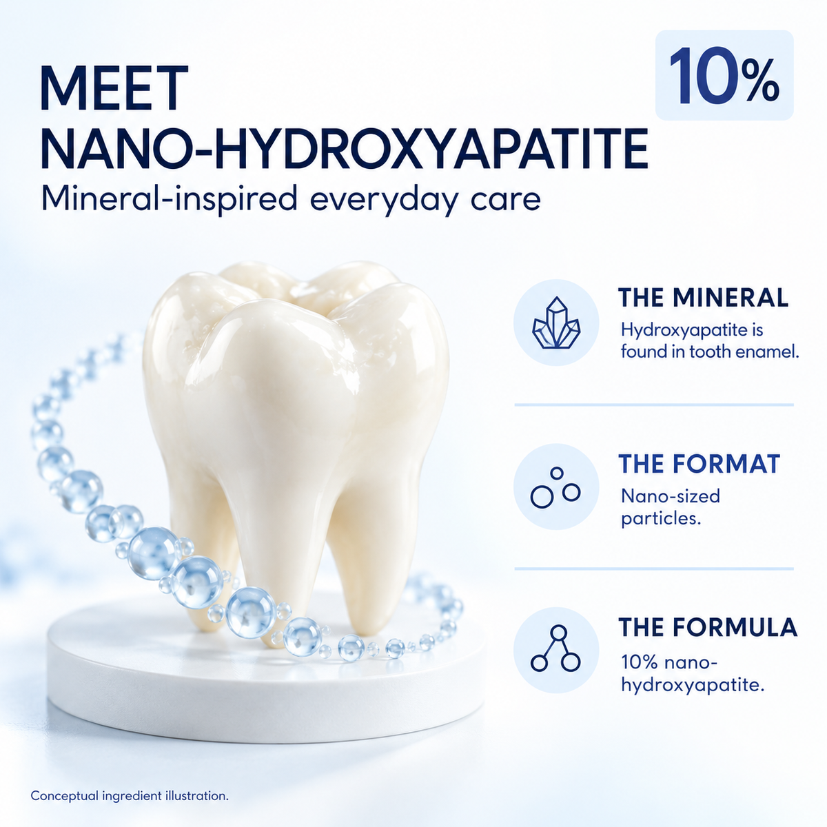 Elyssara 10% Nano Hydroxyapatite Toothpaste - Whitening & Repair