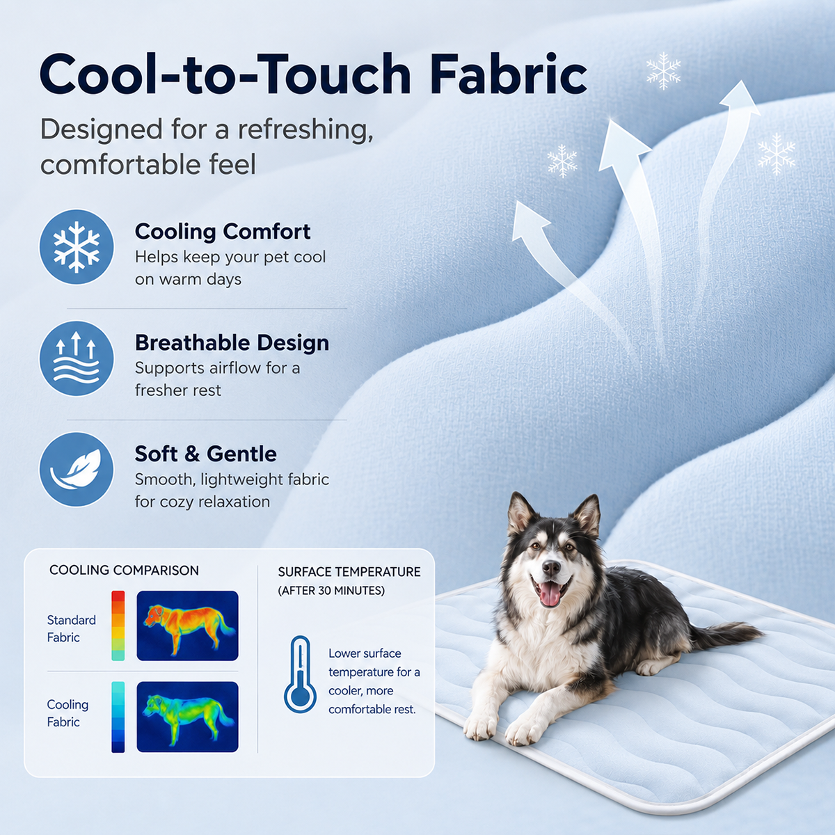 Cooling Pet Mat For Summer