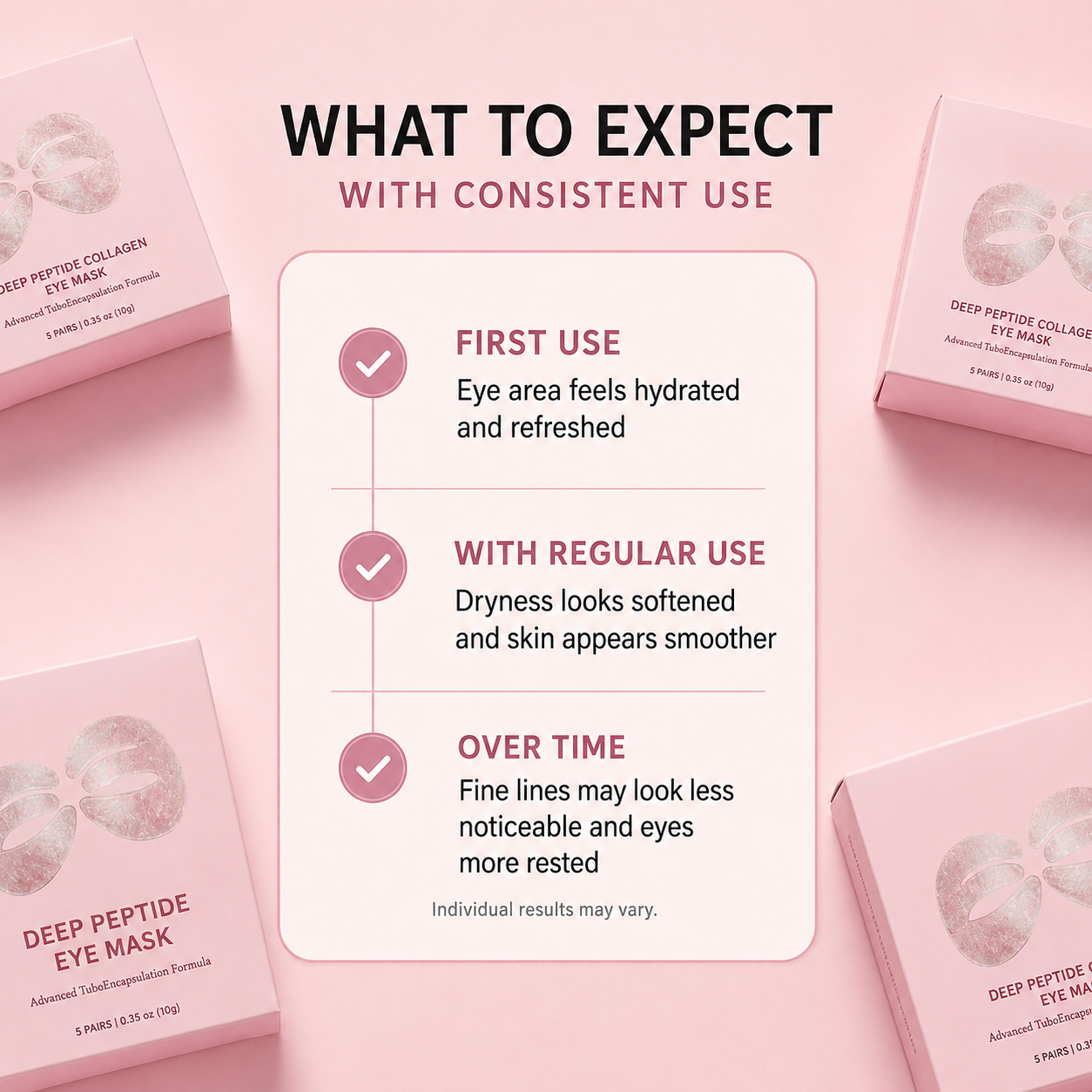 Deep Peptide Collagen Eye Mask
