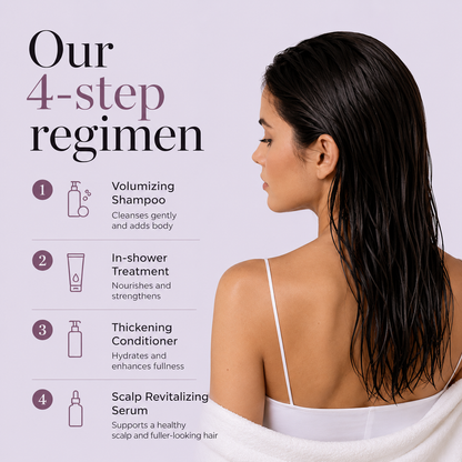 Scalp Revitalizing Solution Hair Thickening Roll On Serum