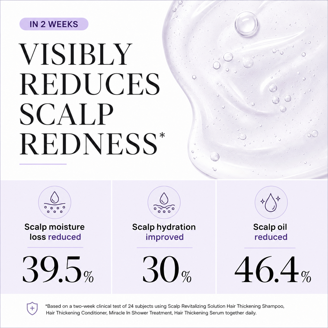 Scalp Revitalizing Solution Hair Thickening Roll On Serum