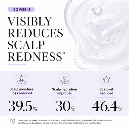 Scalp Revitalizing Solution Hair Thickening Roll On Serum