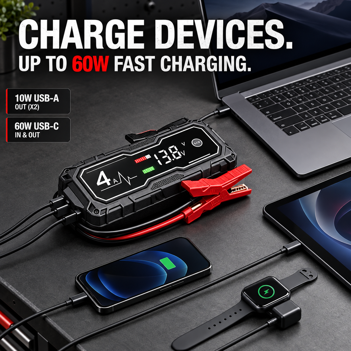 GBX155 4250A Jump Starter – 10L Gas/8L Diesel, Smart Charger & Power Bank