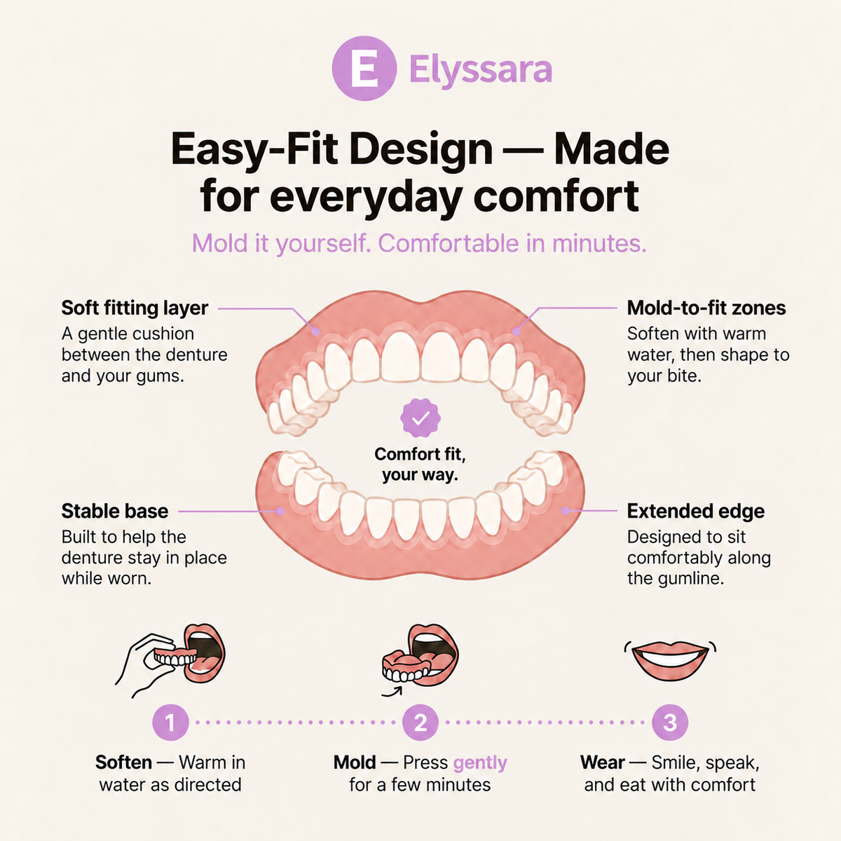 Elyssara Custom Denture Set