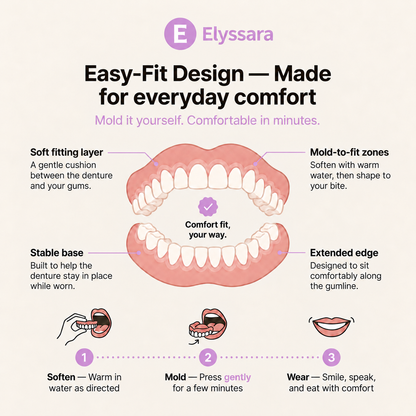 Elyssara Custom Denture Set