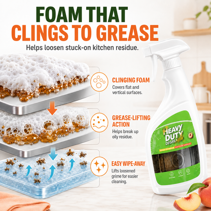 Heavy duty degreaser-Range Hood Cleaner Spray🧼🚀