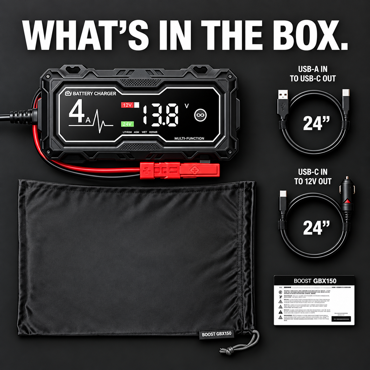 GBX155 4250A Jump Starter – 10L Gas/8L Diesel, Smart Charger & Power Bank