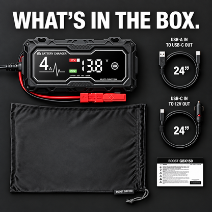 GBX155 4250A Jump Starter – 10L Gas/8L Diesel, Smart Charger & Power Bank